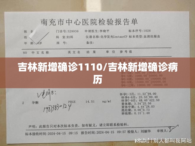 吉林新增确诊1110/吉林新增确诊病历 吉林新增确诊1110/吉林新增确诊病历