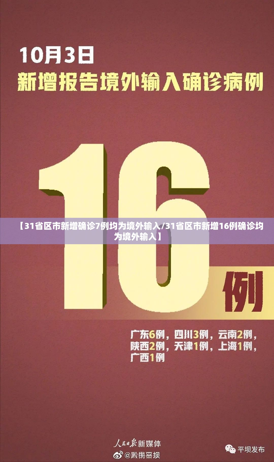【31省区市新增确诊7例均为境外输入/31省区市新增16例确诊均为境外输入】