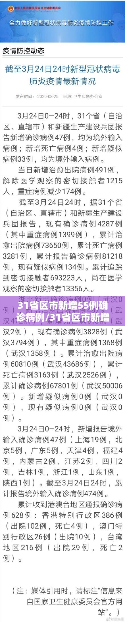 31省区市新增55例确诊病例/31省区市新增15例确诊病例