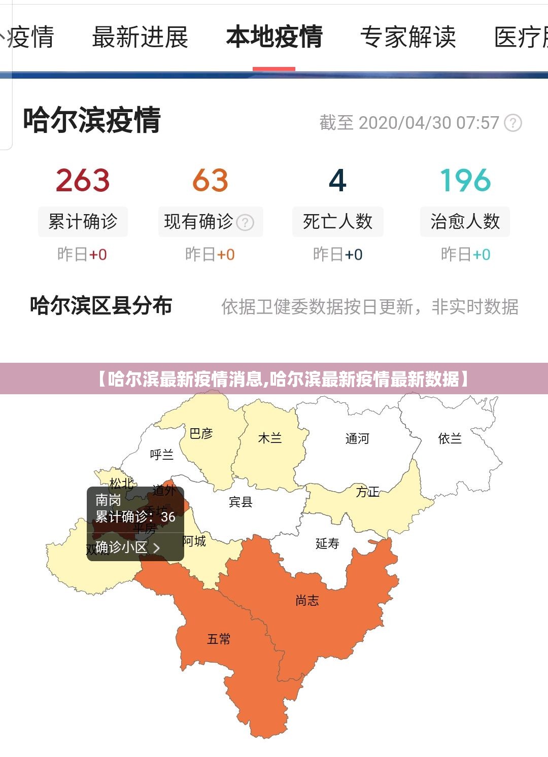 【哈尔滨最新疫情消息,哈尔滨最新疫情最新数据】