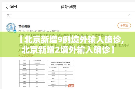 【北京新增9例境外输入确诊,北京新增2境外输入确诊】