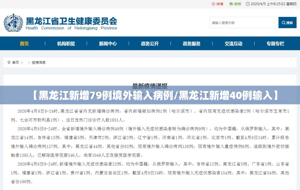 【黑龙江新增79例境外输入病例/黑龙江新增40例输入】