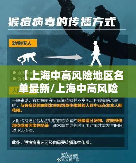 【上海中高风险地区名单最新/上海中高风险地区实时更新】