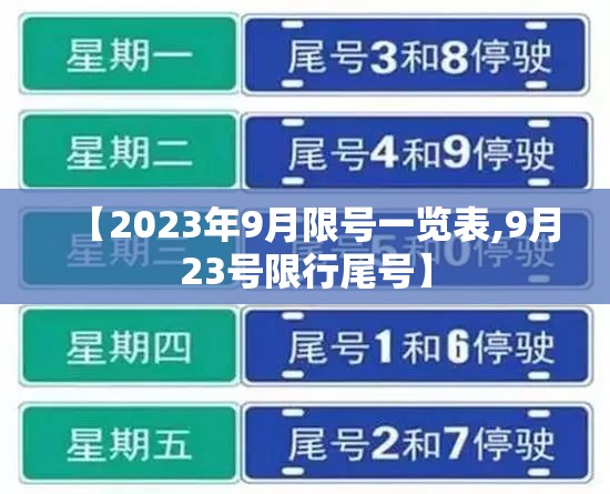 【2023年9月限号一览表,9月23号限行尾号】