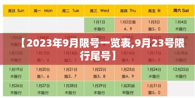 【2023年9月限号一览表,9月23号限行尾号】
