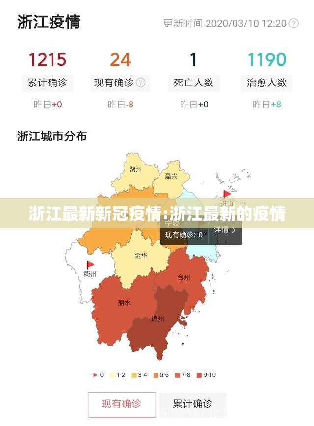 浙江最新新冠疫情:浙江最新的疫情