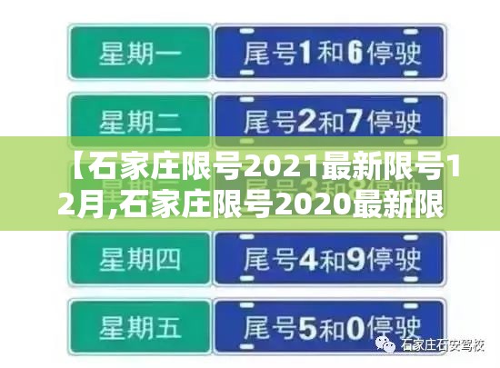 【石家庄限号2021最新限号12月,石家庄限号2020最新限号表】