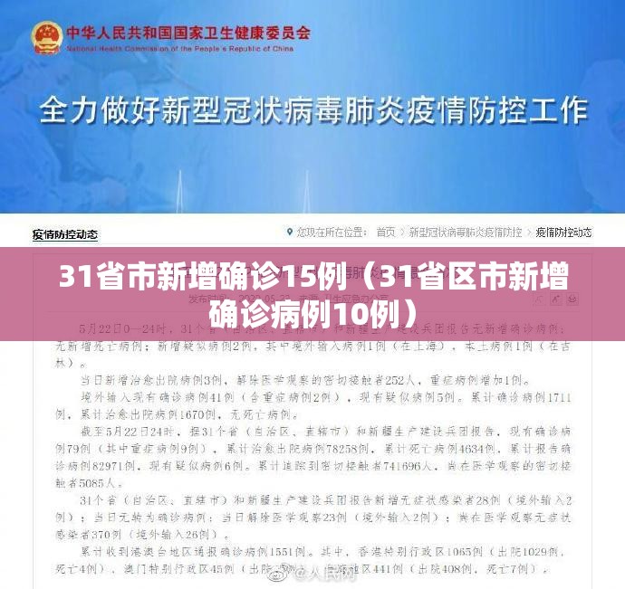 31省市新增确诊15例(31省区市新增确诊病例10例) 31省市新增确诊15例(31省区市新增确诊病例10例)