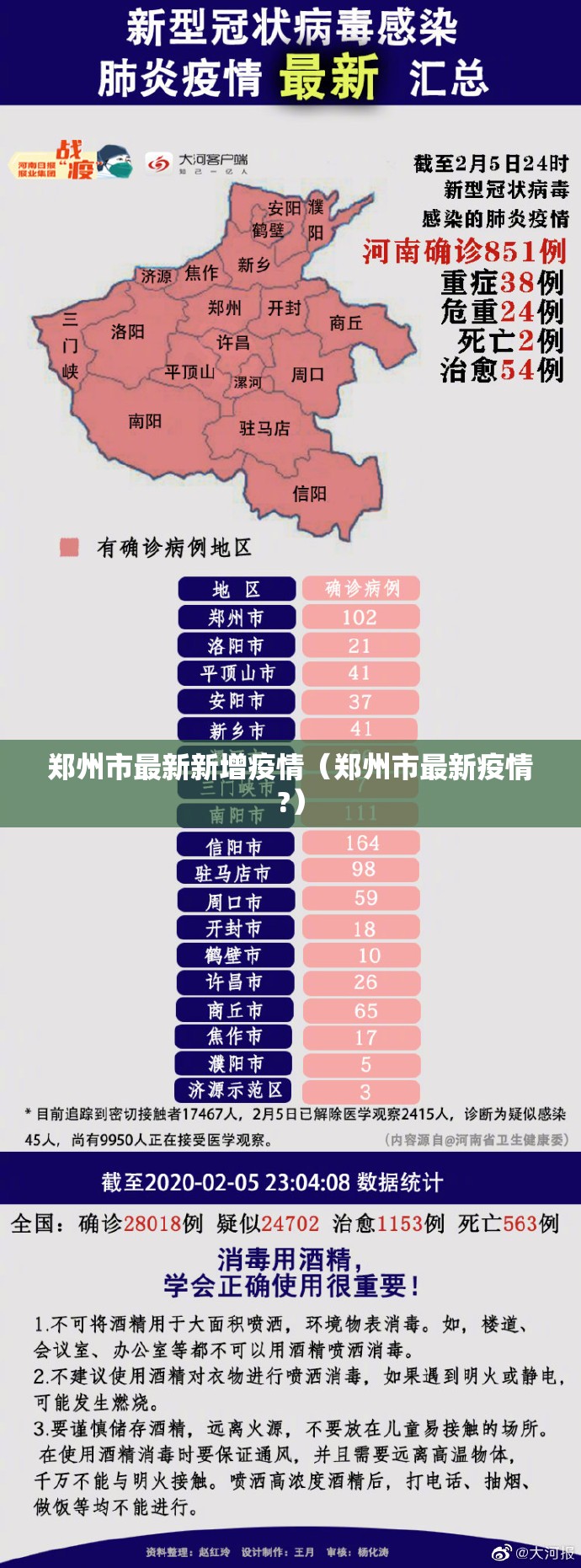 郑州市最新新增疫情（郑州市最新疫情?）
