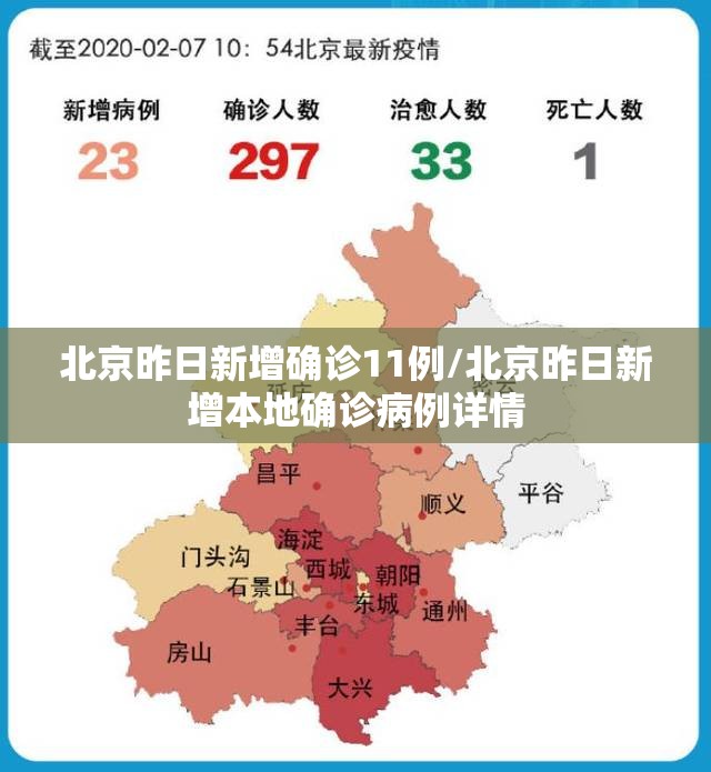 北京昨日新增确诊11例/北京昨日新增本地确诊病例详情 北京昨日新增确诊11例/北京昨日新增本地确诊病例详情