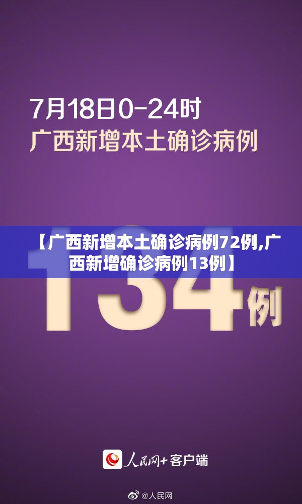 【广西新增本土确诊病例72例,广西新增确诊病例13例】 【广西新增本土确诊病例72例,广西新增确诊病例13例】