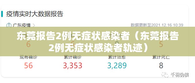 东莞报告2例无症状感染者（东莞报告2例无症状感染者轨迹）