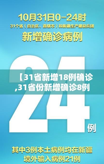 【31省新增18例确诊,31省份新增确诊8例本土2】