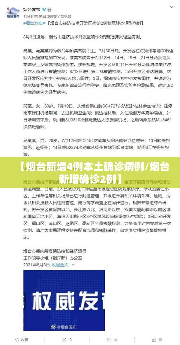 【烟台新增4例本土确诊病例/烟台新增确诊2例】 【烟台新增4例本土确诊病例/烟台新增确诊2例】