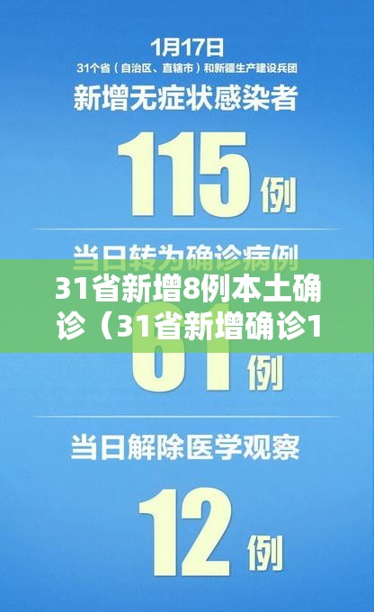 31省新增8例本土确诊（31省新增确诊18例 11例 为本土44442）