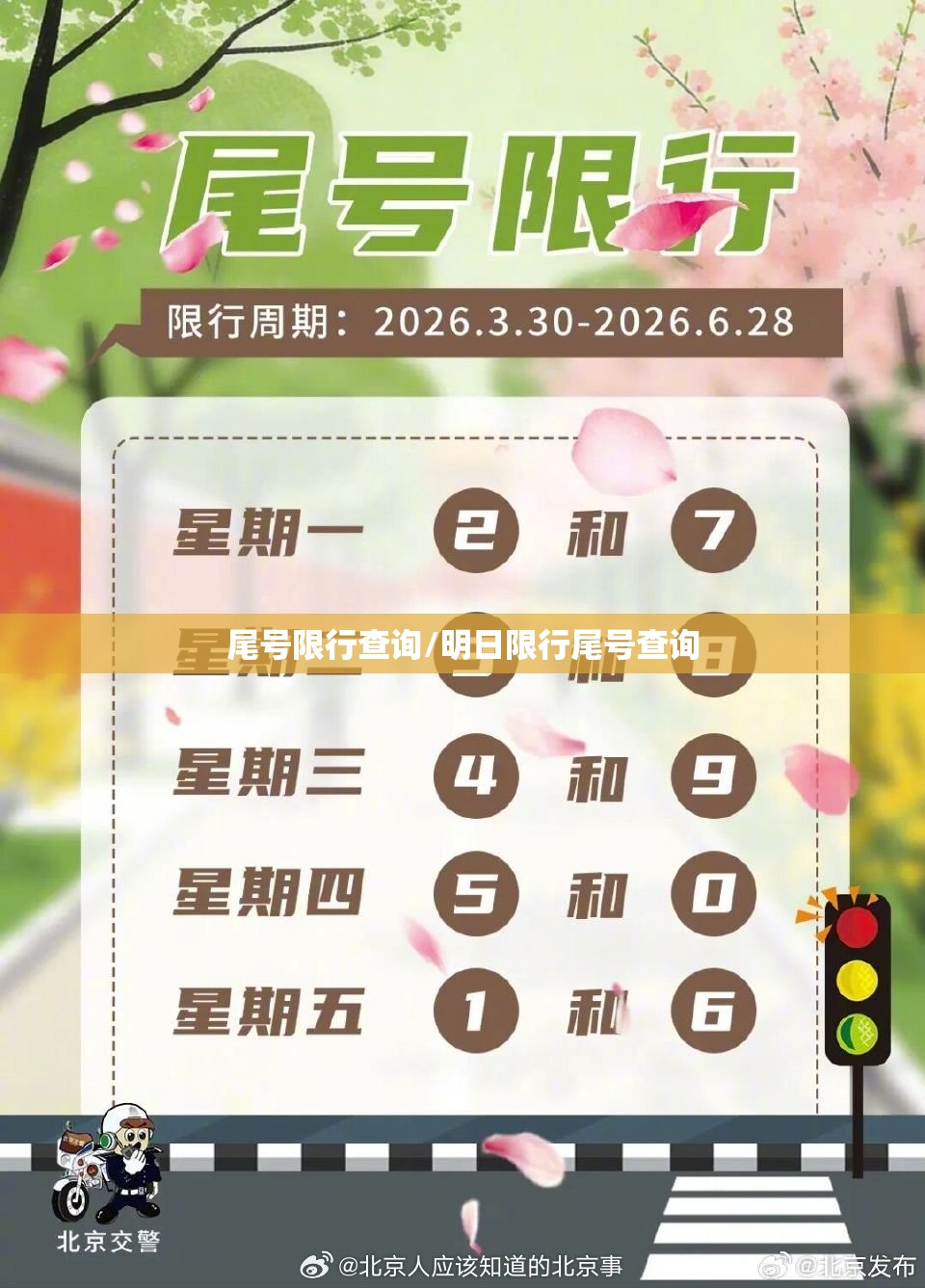 尾号限行查询/明日限行尾号查询