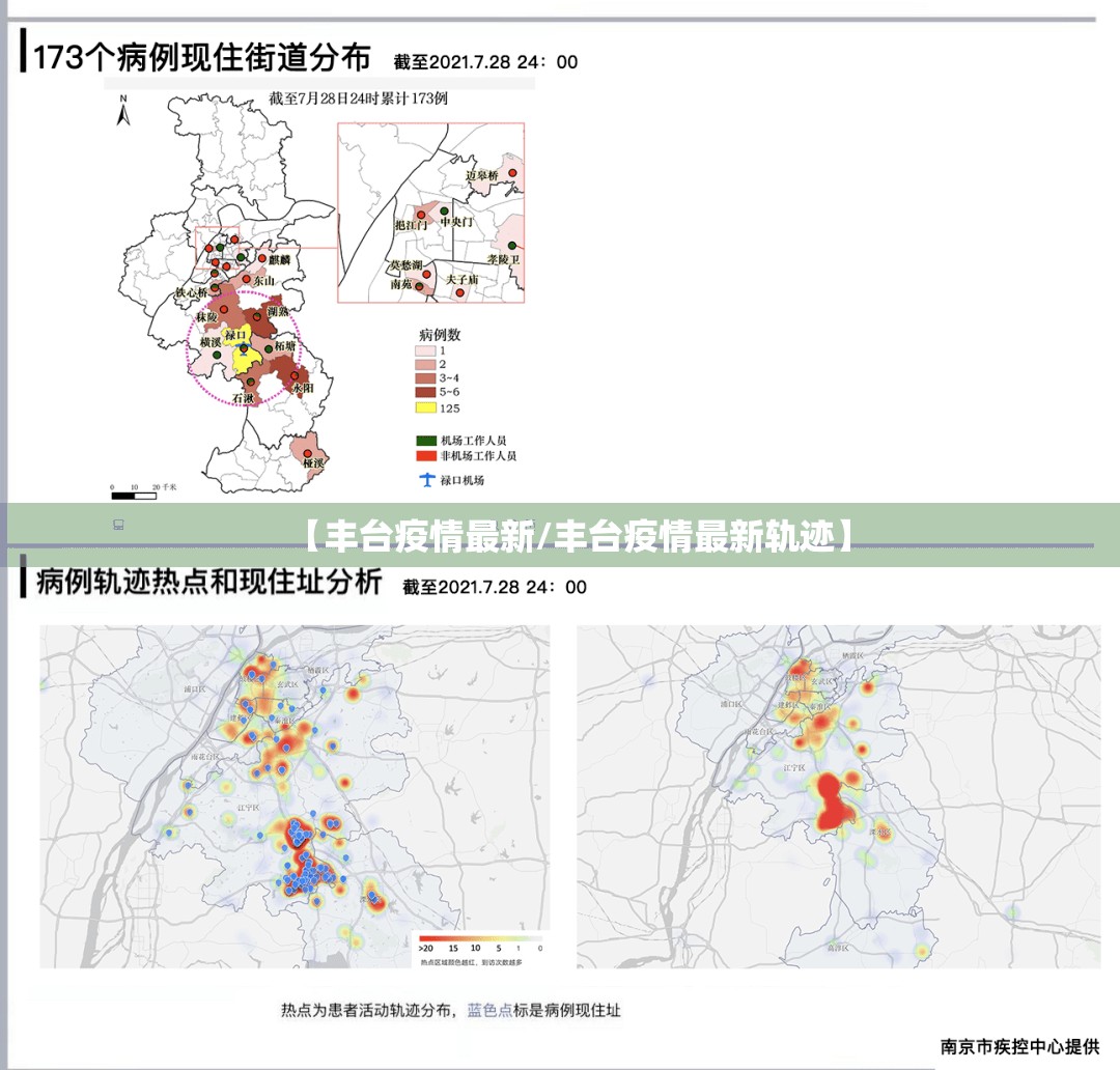 【丰台疫情最新/丰台疫情最新轨迹】 【丰台疫情最新/丰台疫情最新轨迹】