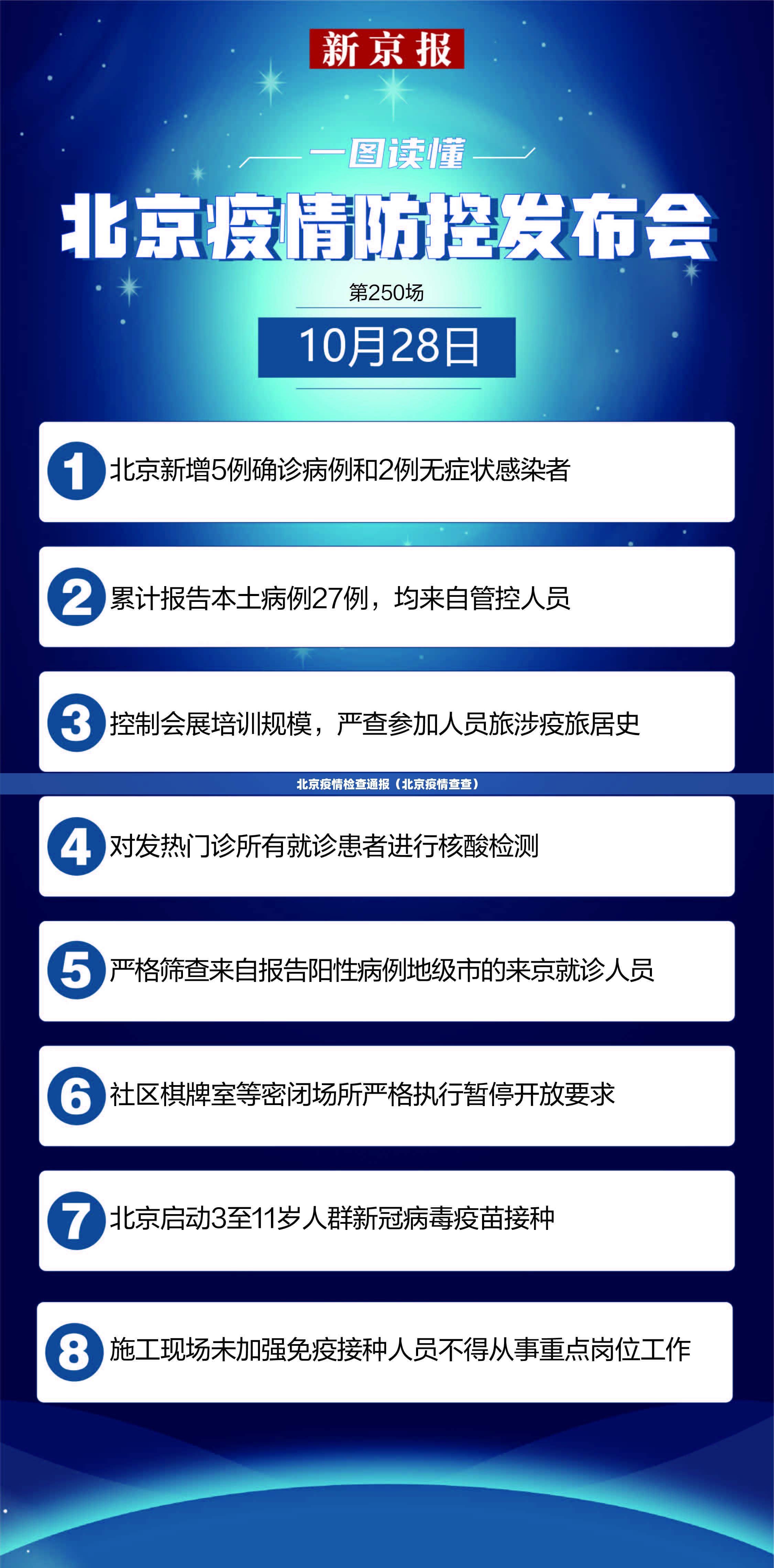 北京疫情检查通报（北京疫情查查）