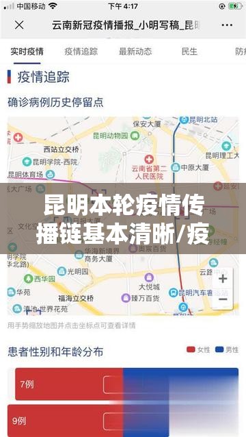 昆明本轮疫情传播链基本清晰/疫情云南昆明