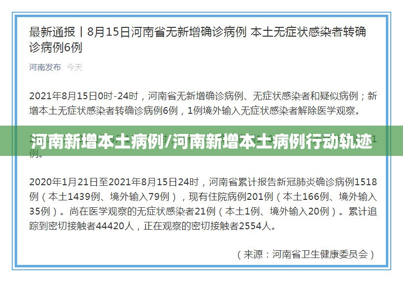 河南新增本土病例/河南新增本土病例行动轨迹 河南新增本土病例/河南新增本土病例行动轨迹