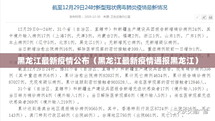 黑龙江最新疫情公布（黑龙江最新疫情通报黑龙江）