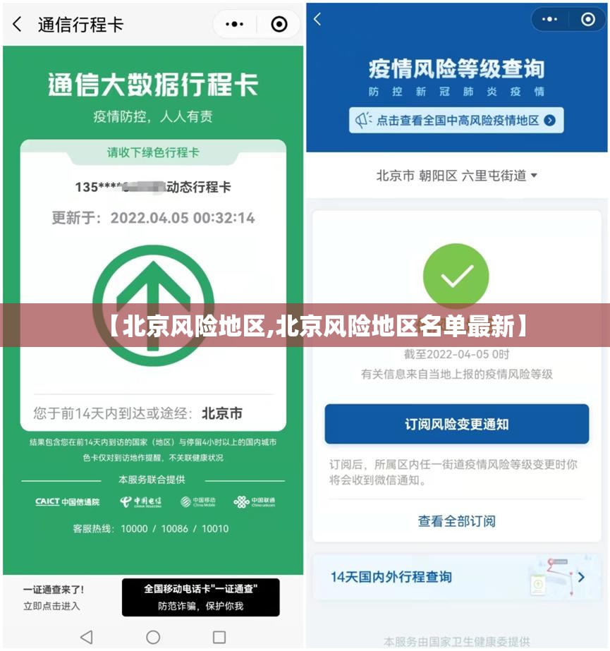 【北京风险地区,北京风险地区名单最新】 【北京风险地区,北京风险地区名单最新】