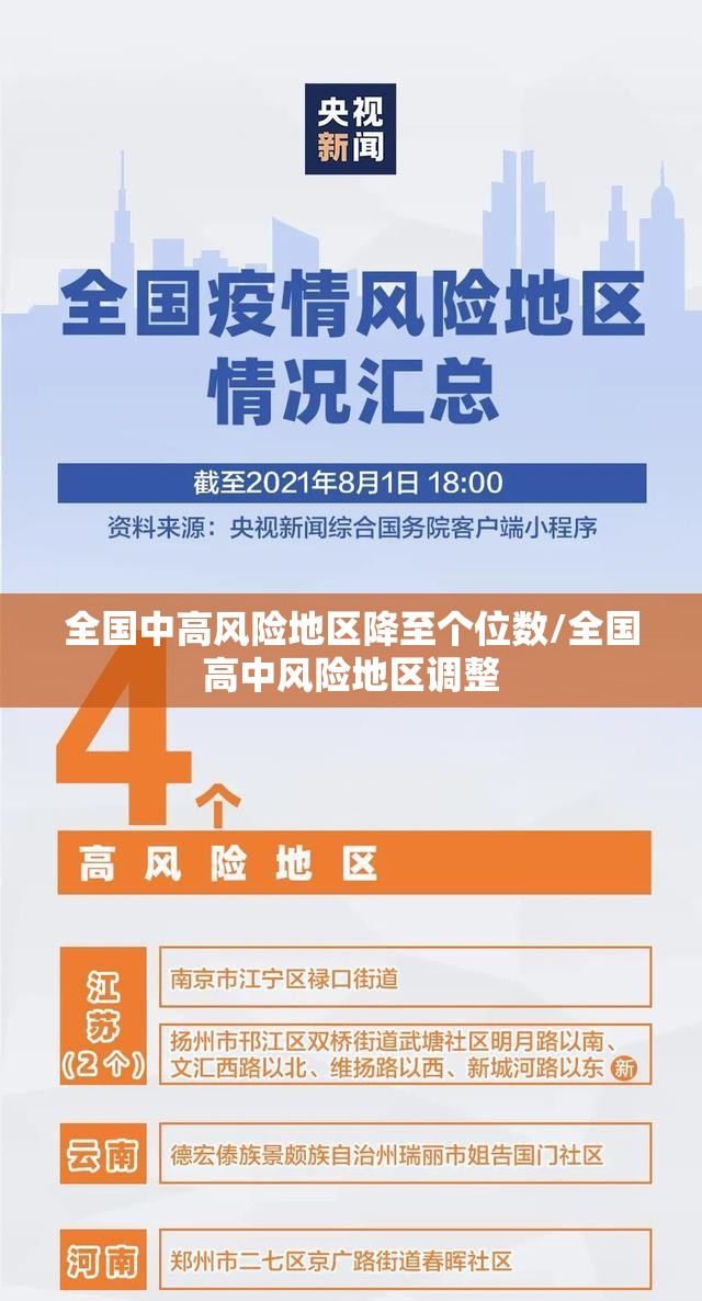 全国中高风险地区降至个位数/全国高中风险地区调整