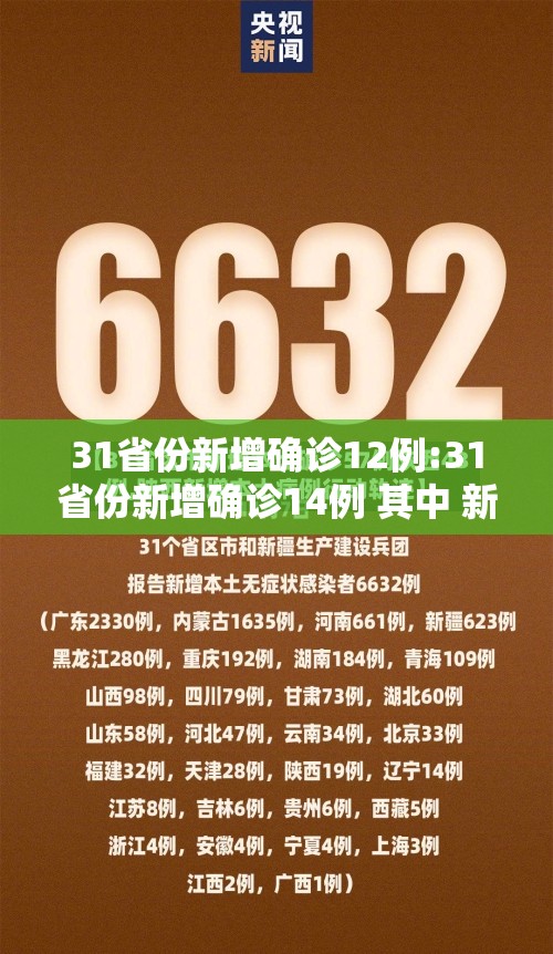 31省份新增确诊12例:31省份新增确诊14例 其中 新闻 31省份新增确诊12例:31省份新增确诊14例 其中 新闻