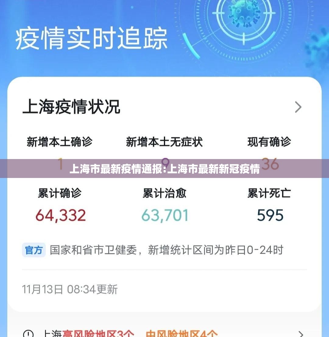 上海市最新疫情通报:上海市最新新冠疫情