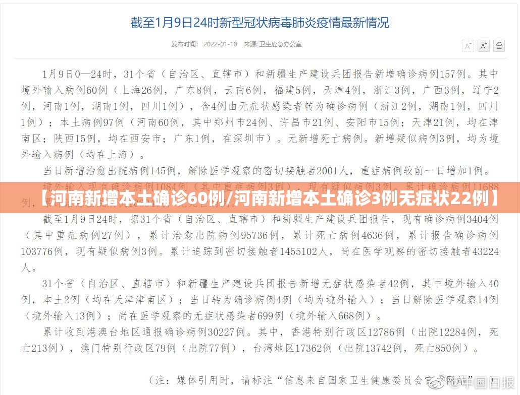 【河南新增本土确诊60例/河南新增本土确诊3例无症状22例】