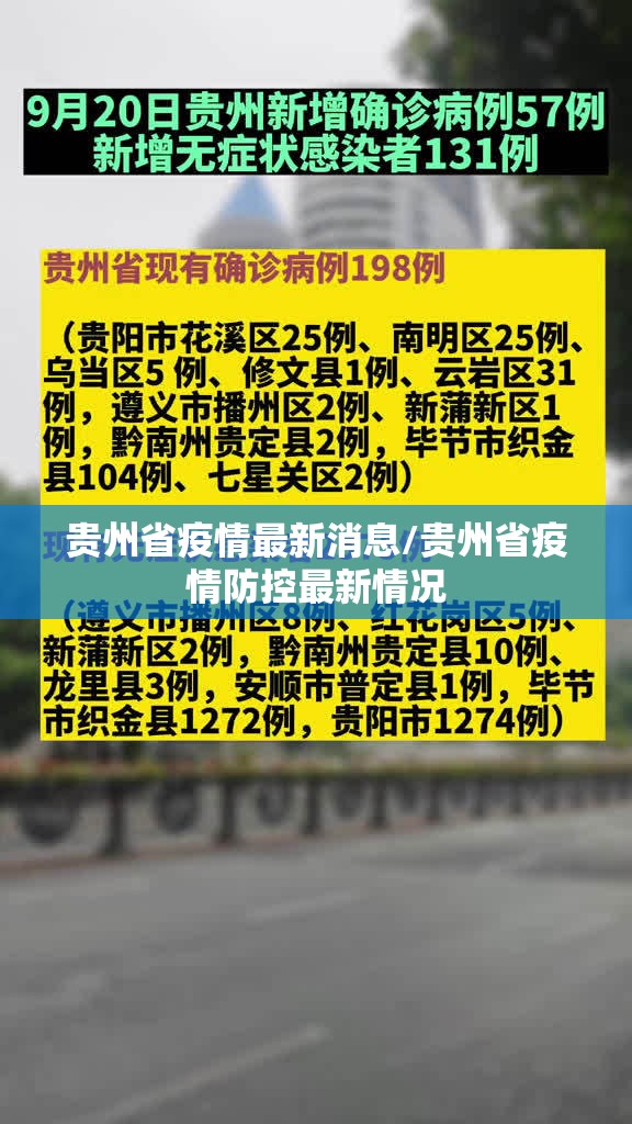 贵州省疫情最新消息/贵州省疫情防控最新情况