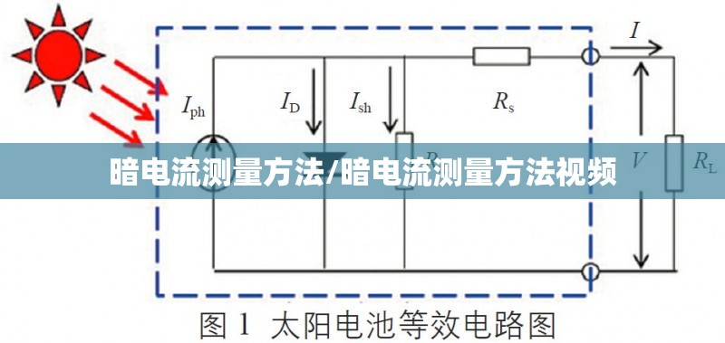 暗电流测量方法/暗电流测量方法视频