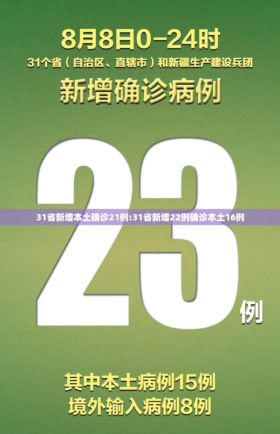 31省新增本土确诊21例:31省新增22例确诊本土16例