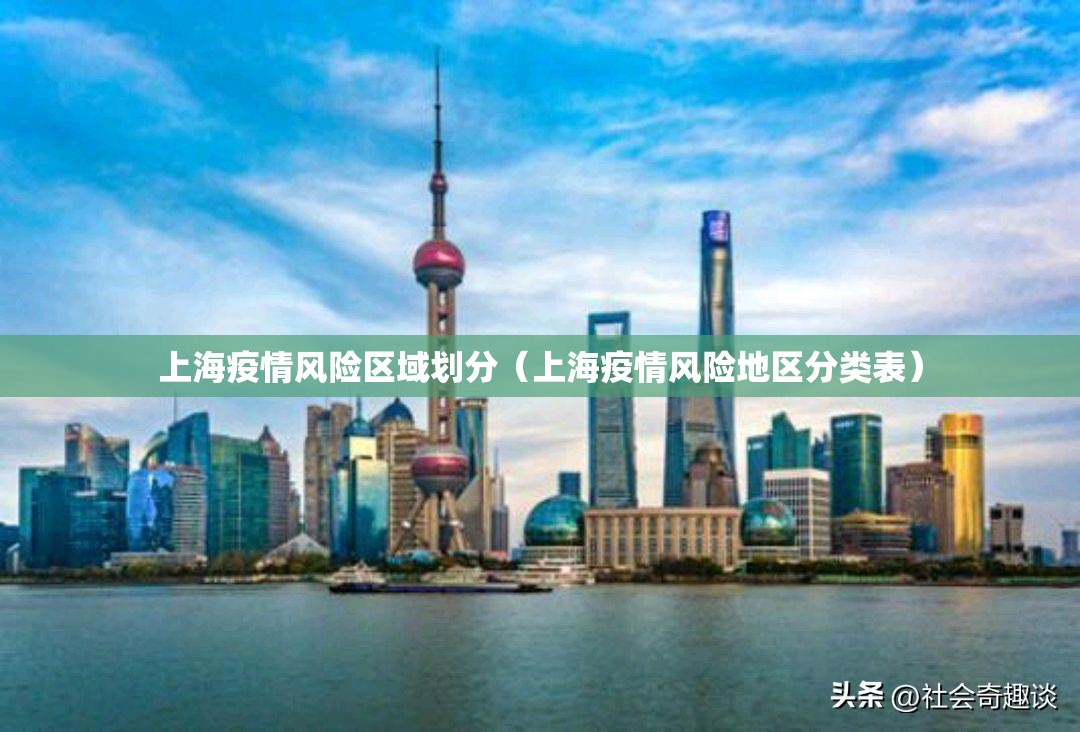 上海疫情风险区域划分（上海疫情风险地区分类表）