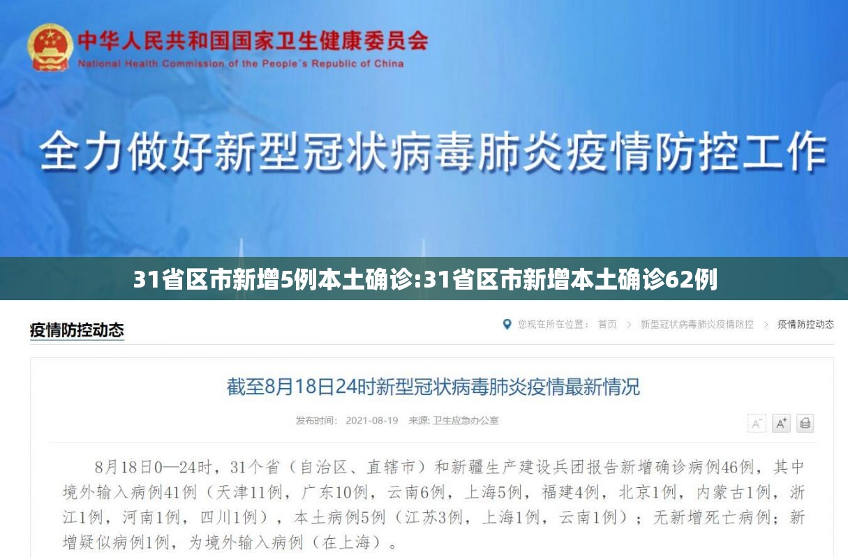31省区市新增5例本土确诊:31省区市新增本土确诊62例