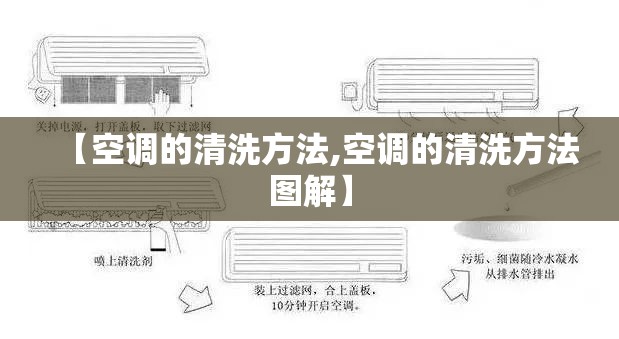【空调的清洗方法,空调的清洗方法图解】 【空调的清洗方法,空调的清洗方法图解】