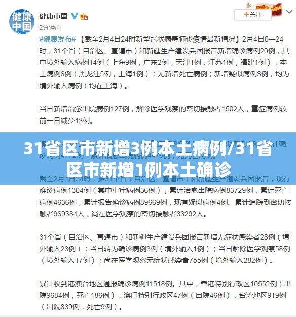 31省区市新增3例本土病例/31省区市新增1例本土确诊 31省区市新增3例本土病例/31省区市新增1例本土确诊