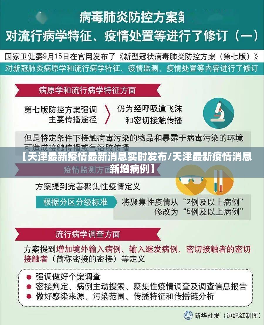 【天津最新疫情最新消息实时发布/天津最新疫情消息新增病例】 【天津最新疫情最新消息实时发布/天津最新疫情消息新增病例】