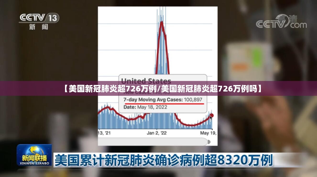 【美国新冠肺炎超726万例/美国新冠肺炎超726万例吗】
