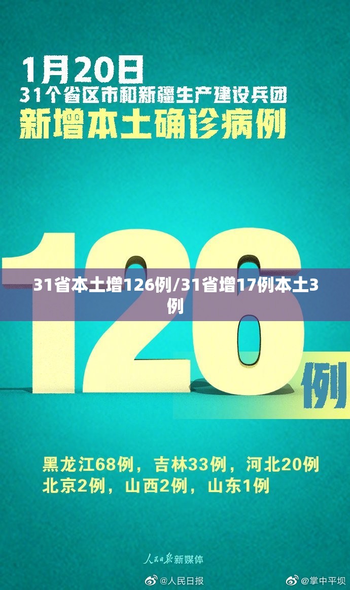 31省本土增126例/31省增17例本土3例