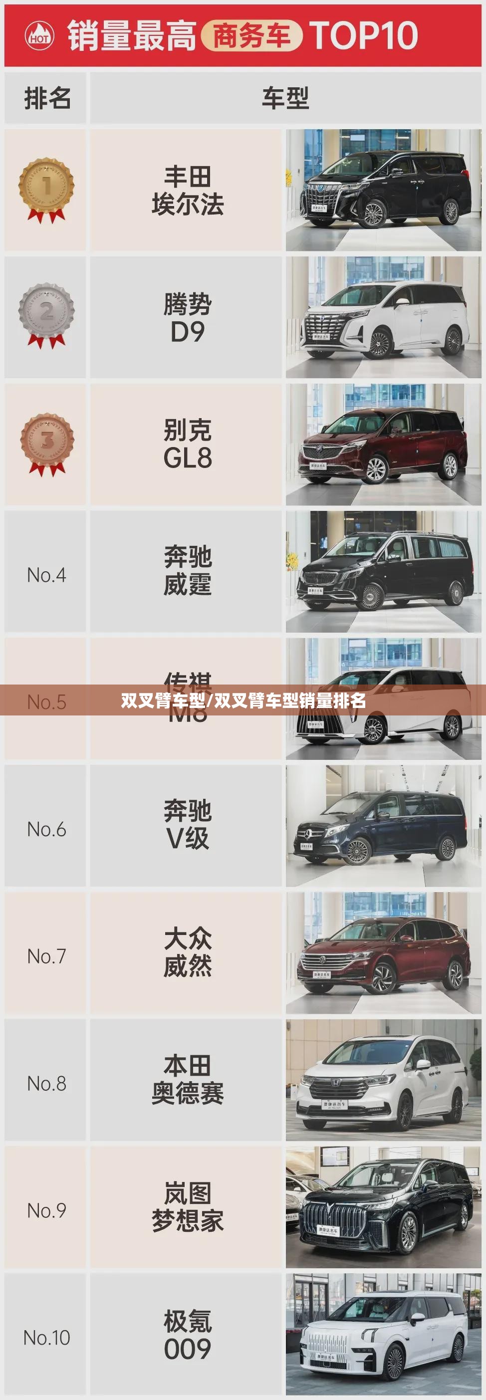 双叉臂车型/双叉臂车型销量排名