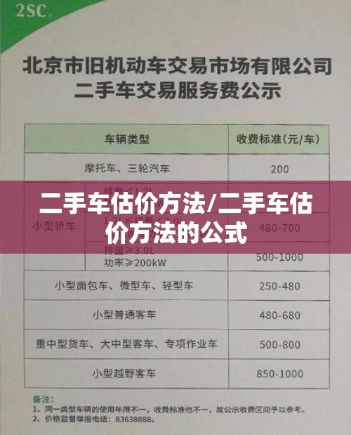 二手车估价方法/二手车估价方法的公式 二手车估价方法/二手车估价方法的公式