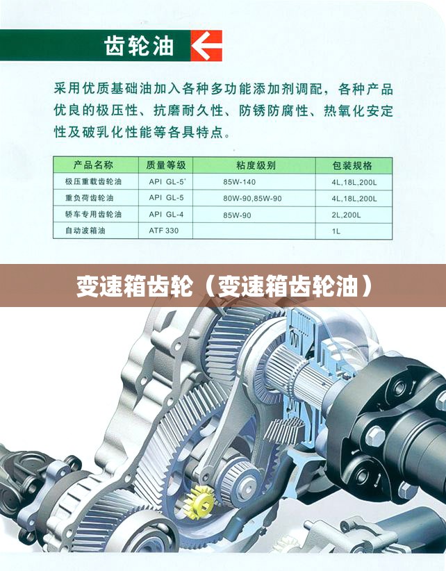变速箱齿轮(变速箱齿轮油) 变速箱齿轮(变速箱齿轮油)
