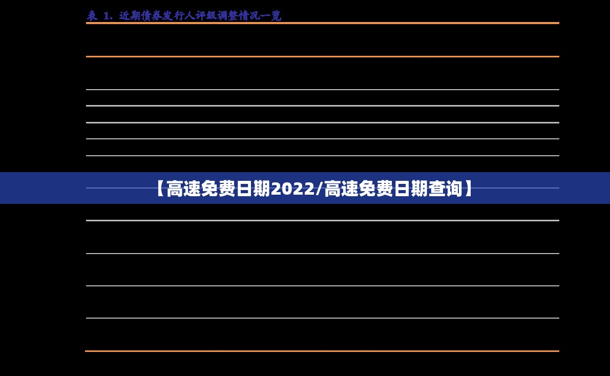 【高速免费日期2022/高速免费日期查询】 【高速免费日期2022/高速免费日期查询】