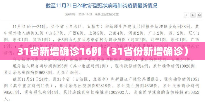 31省新增确诊16例（31省份新增确诊）