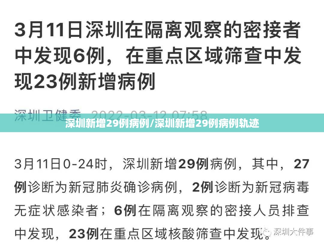 深圳新增29例病例/深圳新增29例病例轨迹 深圳新增29例病例/深圳新增29例病例轨迹