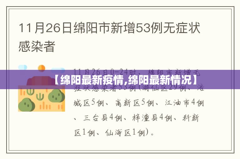 【绵阳最新疫情,绵阳最新情况】 【绵阳最新疫情,绵阳最新情况】