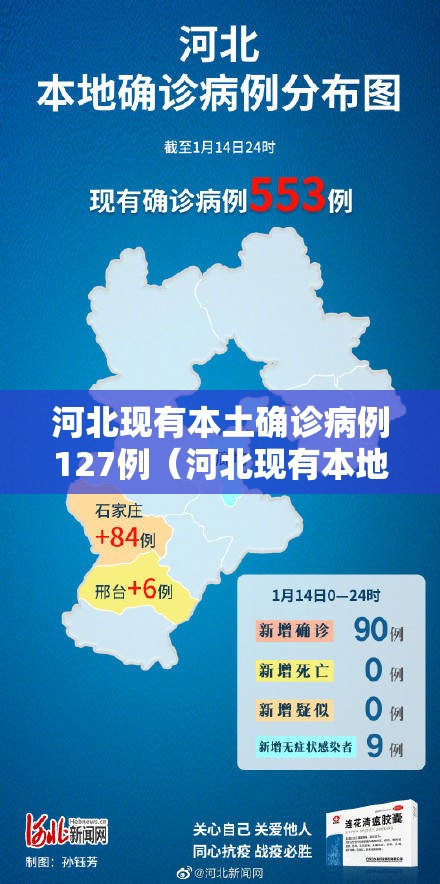 河北现有本土确诊病例127例(河北现有本地确诊183例) 河北现有本土确诊病例127例(河北现有本地确诊183例)