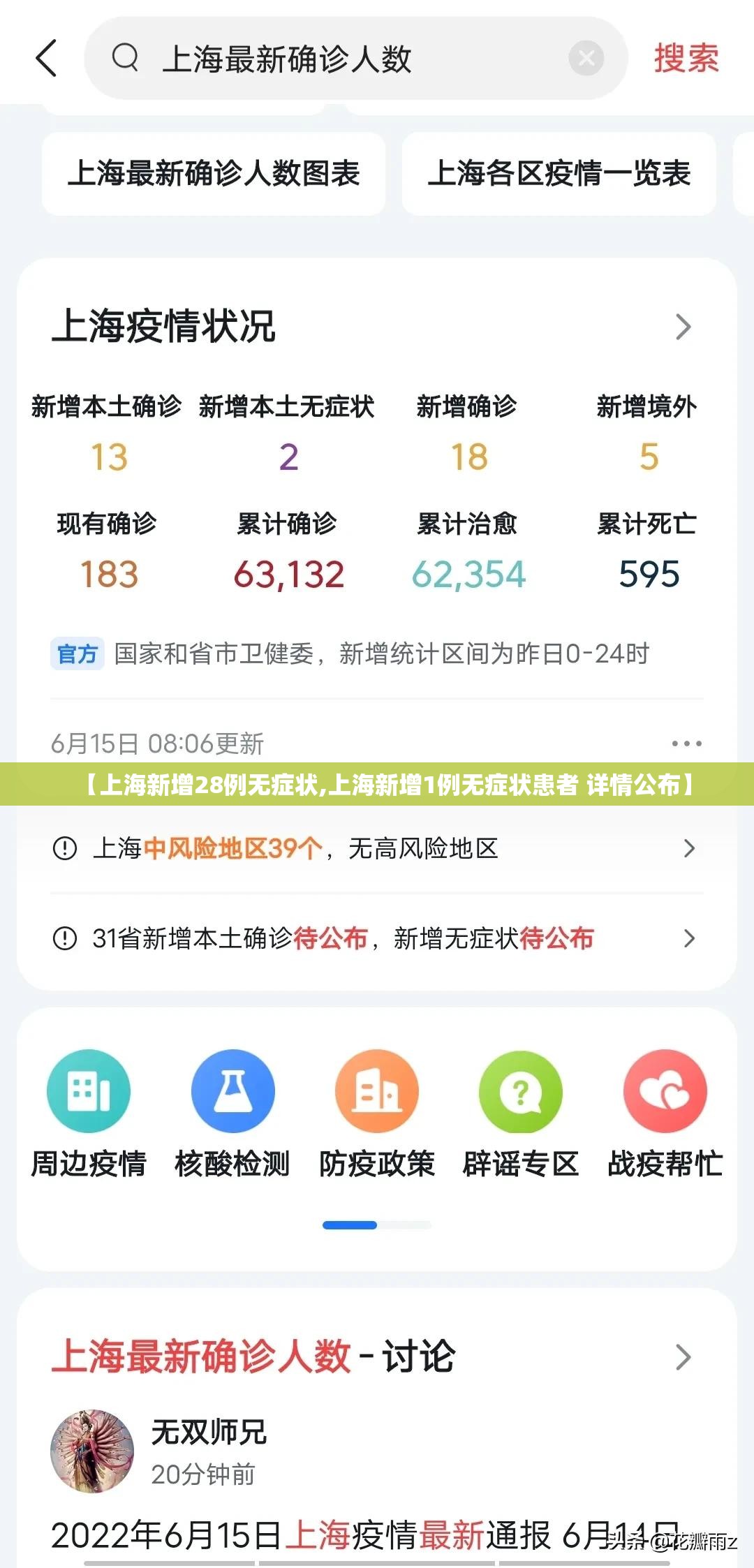 【上海新增28例无症状,上海新增1例无症状患者 详情公布】 【上海新增28例无症状,上海新增1例无症状患者 详情公布】