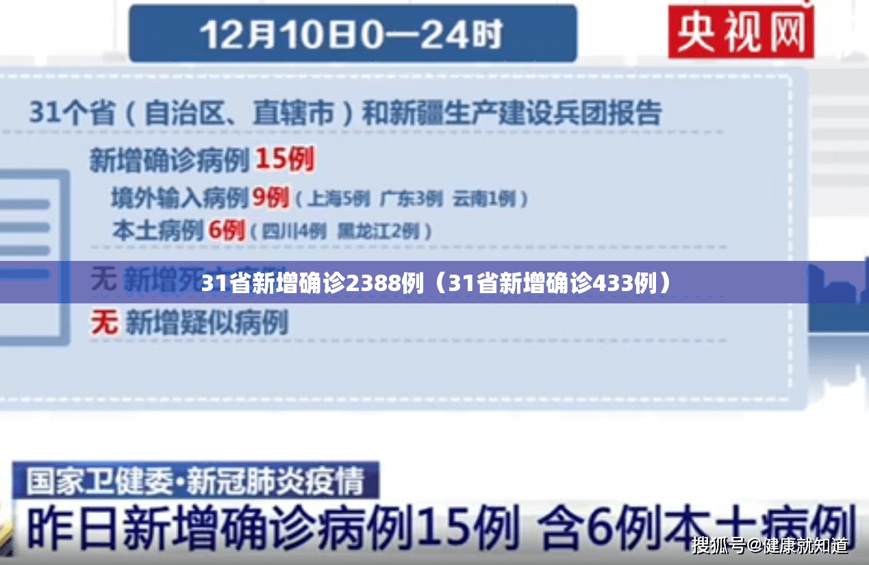 31省新增确诊2388例（31省新增确诊433例）